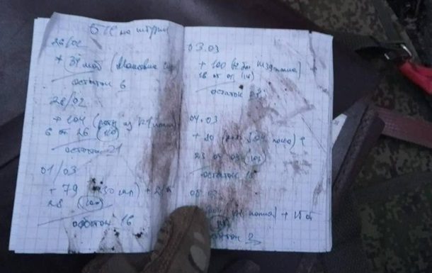 ЗСУ знайшли у полоненого окупанта записи про втрати РФ під Вугледаром