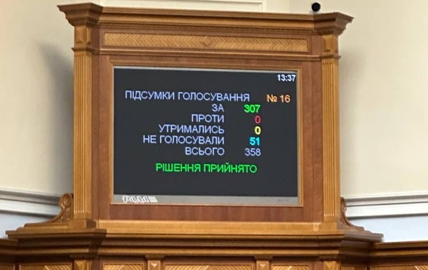 Парламент досрочно прекратил полномочия нардепа Забродского 