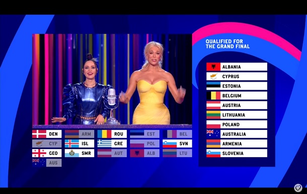 The results of the voting in the second semi-final of Eurovision have appeared