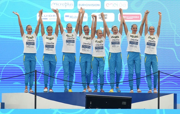 Україна виграла золото у Суперфіналі Кубка світу з артистичного плавання