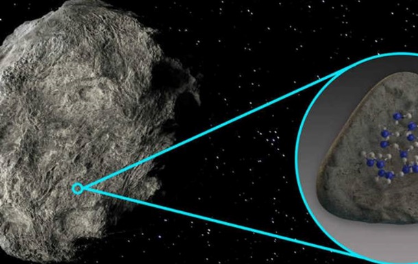 На поверхні астероїдів вперше виявили воду