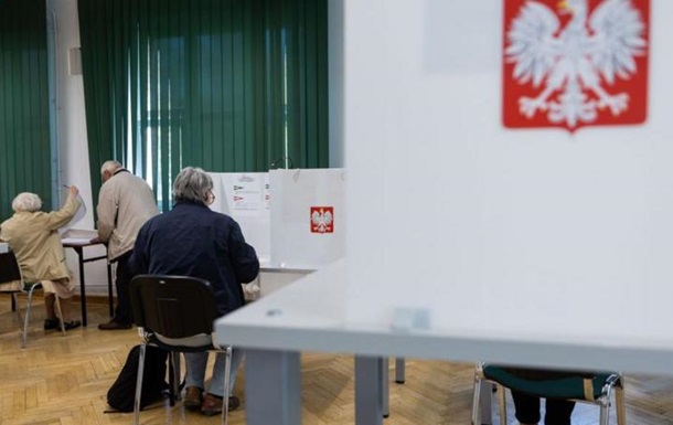 В Польше объявили результаты местных выборов