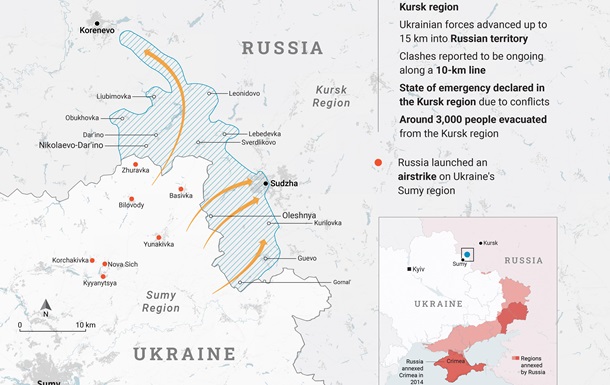 Новий фронт. Курська операція набирає обертів