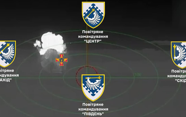 Повітряні Сили знищили понад 546 цілей за тиждень