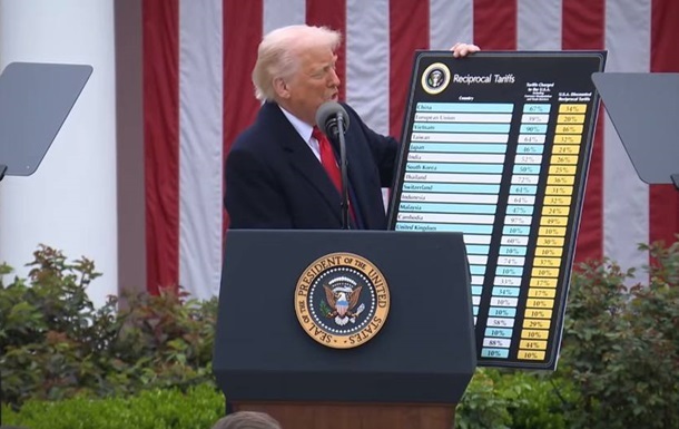 Против кого направлены самые масштабные тарифы Трампа