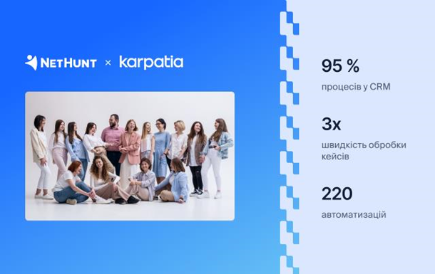 Як Karpatia перевела 95 % бізнесу в NetHunt CRM і яких результатів досягла
