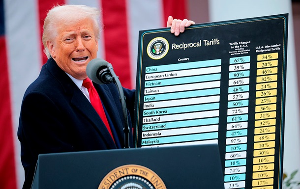 Опрос: 45% американцев одобряют политику Трампа