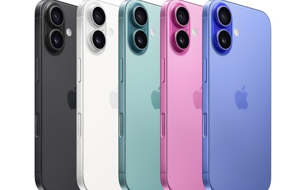 iPhone 16 стал самым популярным смартфоном в мире
