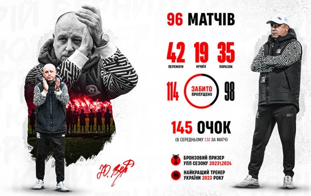 Криворожский Кривбасс подтвердил уход Вернидуба