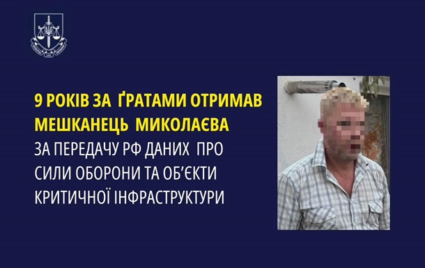 Житель Николаева получил девять лет за передачу данных россиянам