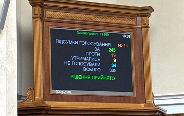 Рада утвердила закон о множественном гражданстве