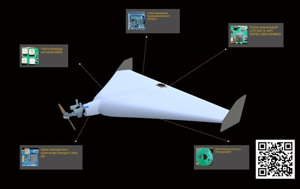 РФ активно использует новый дрон с LTE-связью - ГУР