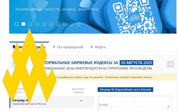 Партизани здійснили кібератаку на найбільшу сировинну біржу РФ