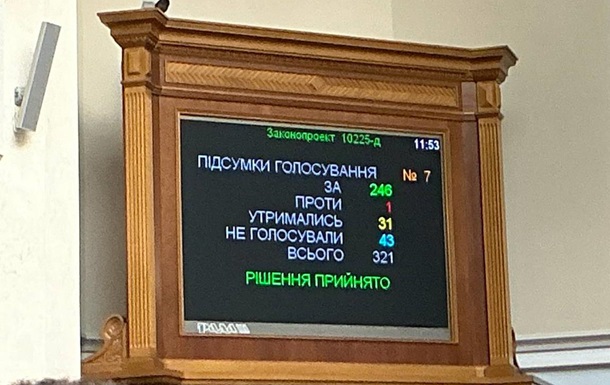 Рада начала регулирование рынка криптовалют