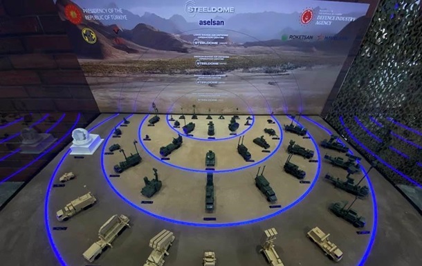 Турция начала использовать систему ПВО Стальной купол