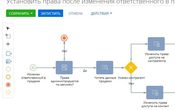 Система против хаоса