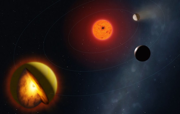 Астрономи виявили новий тип планет