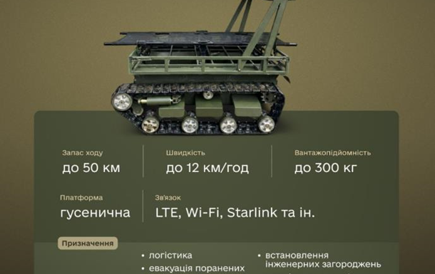 ��� ������������������� ����� ������������� �������� �����-�