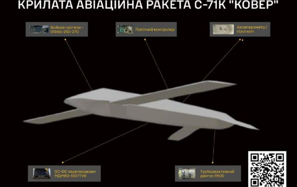 ГУР розкрило деталі нової крилатої ракети РФ С-71К 