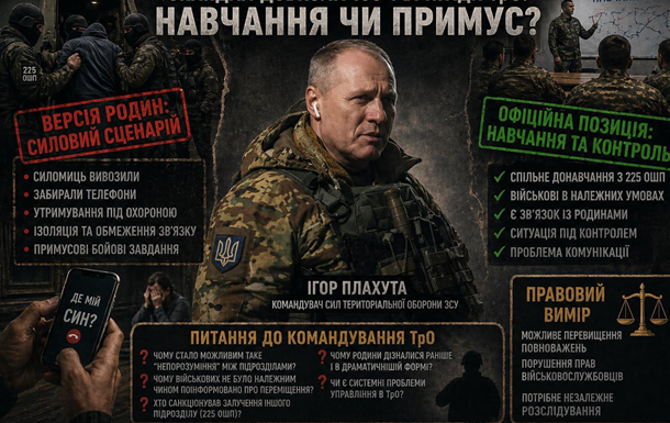  Скандал довкола 108-ї бригади ТрО: навчання чи примус?