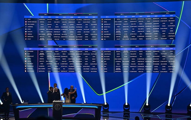 Стали відомі результати жеребкування Ліги чемпіонів