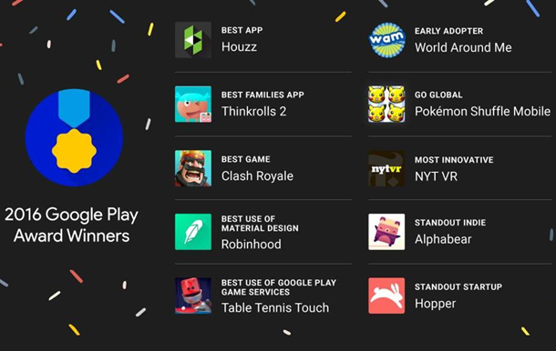 Названо найкращі програми для Android
