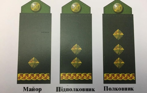 ≡ Военные погоны, звания на липучке — купить армейские погоны для военных в Харькове, Украине